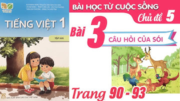 Tiếng Việt lớp 1 Kết nối tri thức tập 2 Chủ đề 5 bài 3 - Câu hỏi của sói
