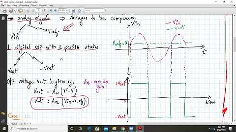 Non-inverting Comparator Analysis