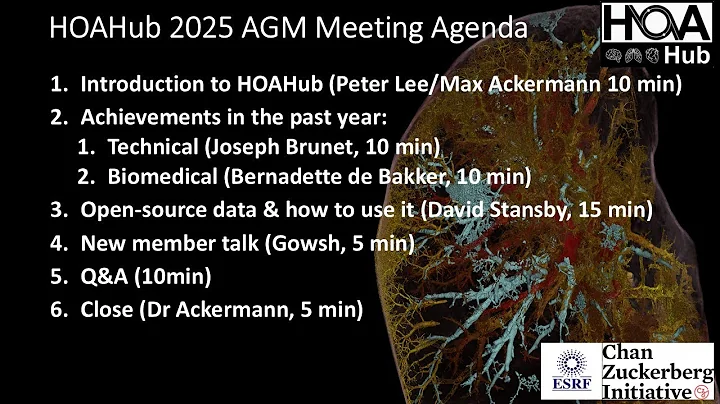 HOAHub Annual General Meeting 2025
