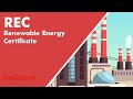 Explainer Video | REC : Renewable Energy Certificate