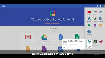 How to change Node Font in MindMup in G Suite @gsuite ‏