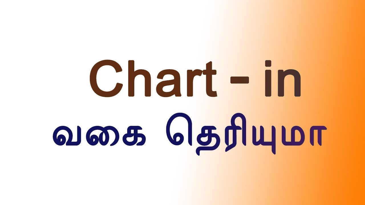 Types of Charts and Analysis. | Stock Market in Tamil.