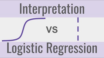 How I think about Logistic Regression - Part 3
