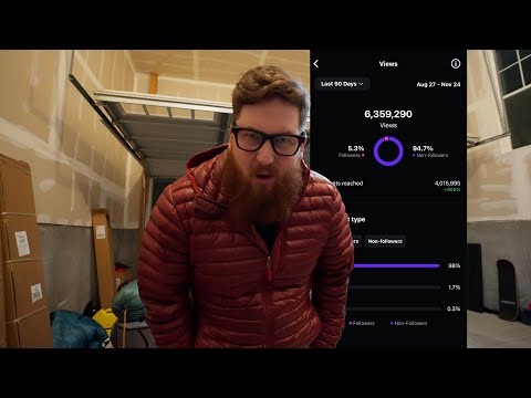 Why I STOPPED Posting Daily Reels On Instagram