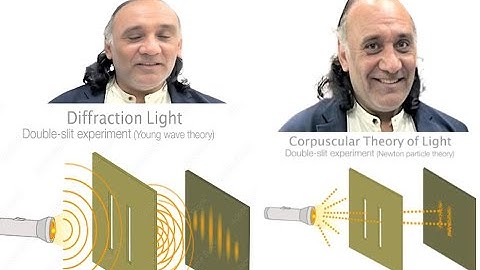 Dr. Pramod KUMAR,  Laser and Quantum Scientist at Quantlase Lab.