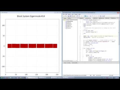 GSL-Shell Live Coding with ZeroBrane Studio