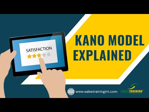 Video: Wat is kano-analise?