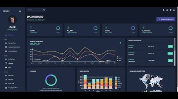 Admin Dashboard | React Material-UI Project