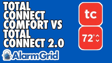 The Difference Between Total Connect Comfort and Total Connect 2.0