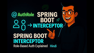 Spring Boot Interceptor Explained in Hindi 🚀 | Role-Based Auth with Custom Annotation 🌿 REST API