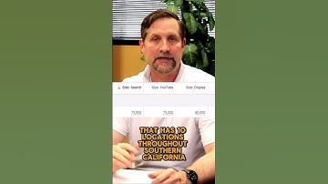 Part 3: Stop Chasing New Customers, Unlock Hidden Profits in Your Client List