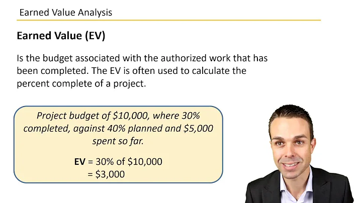 Earned Value Analysis - Key Concepts from the PMBOK Guide - DayDayNews