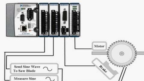 CompactRIO Sawstop FPGA Demo