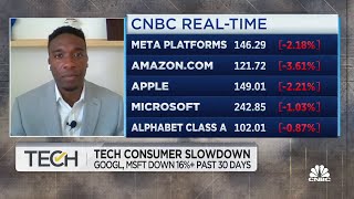 New Street Advisors' Delano Saporu discusses what's ahead for mega-cap tech