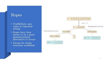 Profiling-guided String Representation Optimisation in TruffleRuby