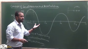 Local Maxima and Minima | Application of Derivatives | 12 Maths NCERT | Ex 6.5 intro (Part 1)
