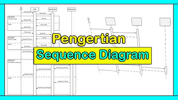 Sistem Informasi (11) | Pengertian Sequence Diagram dan Contohnya