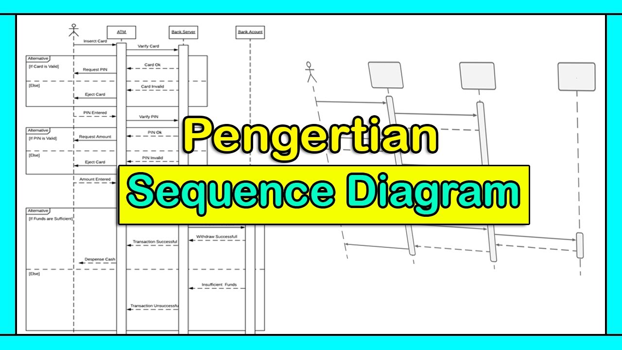 Sistem Informasi (11) | Pengertian Sequence Diagram dan Contohnya - YouTube