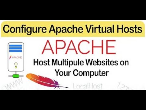 Host Multiple Websites With SSL Encryption in RHEL 8 | Configure HTTPS Apache Server | Techmenu75