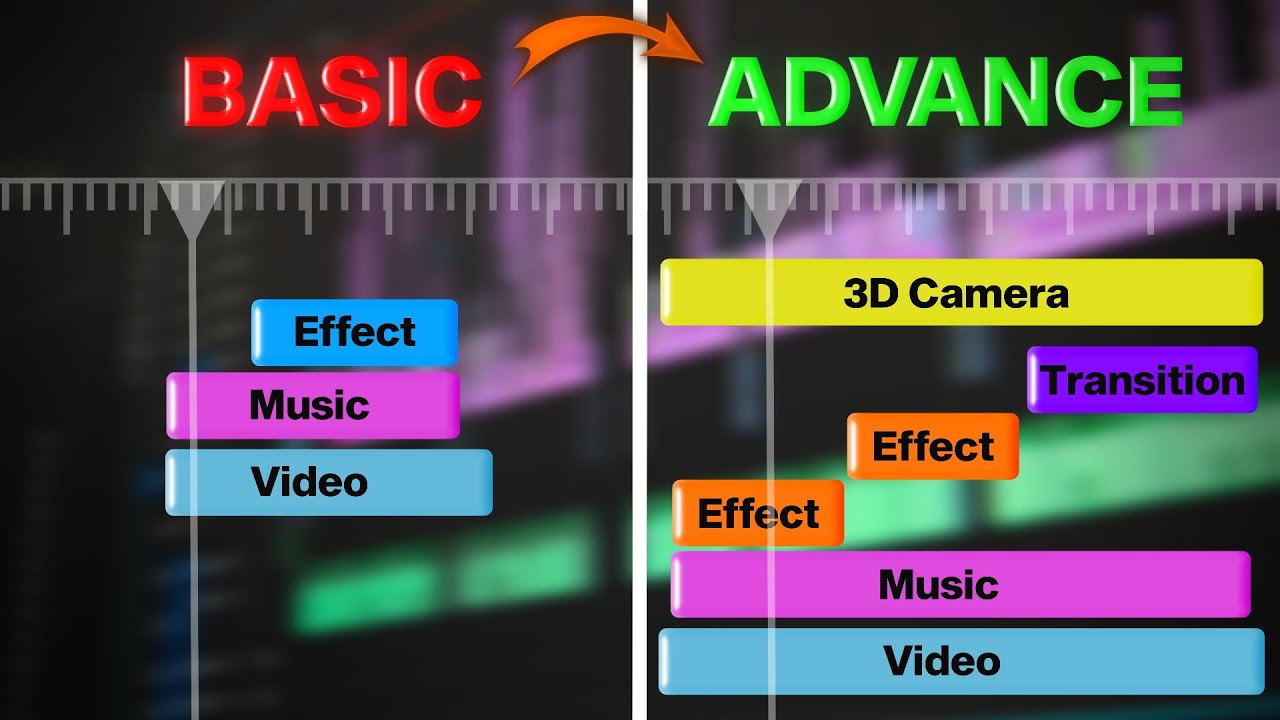 Basic To Advance - Alight Motion Tutorial - YouTube