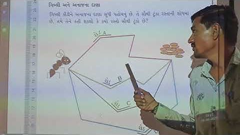 Std3/maths-unit-4 lambu ane tunku / Shailesh sir/ adarsh primary school lakhtar