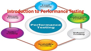 Overview of Performance Testing|Non-Functional and System Testing|G C Reddy|