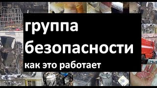 Группа безопасности|Пример работы группы безопасности|Самогон Легко|самогоноварение|Азбука Винокура