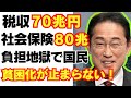 【悲報】税収、70兆円超で過去最高へ。社会保険料も80兆。岸田、地獄の国民負担増推進へ。/自民党/財務省/物価高