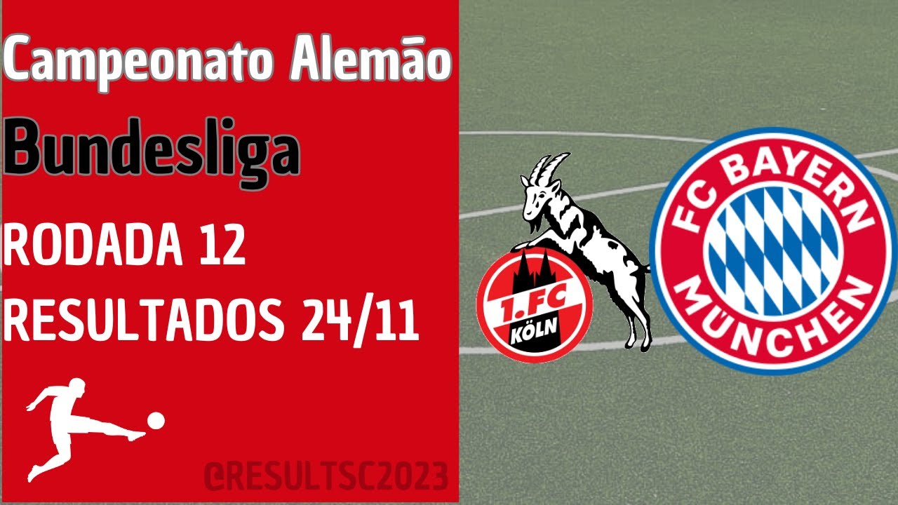 Alemanha 2. Bundesliga 2023/24 Tabela, Estat., Jogos