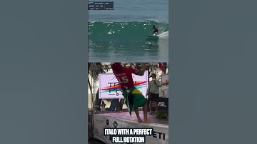 A Glimpse Back at some of Italo Ferriera’s Aerial Masterclass from 2024