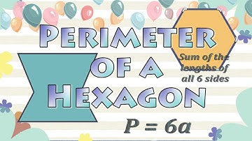 Perimeter of Hexagon, Perimeter for Regular and Irregular Hexagon with Formula & Examples