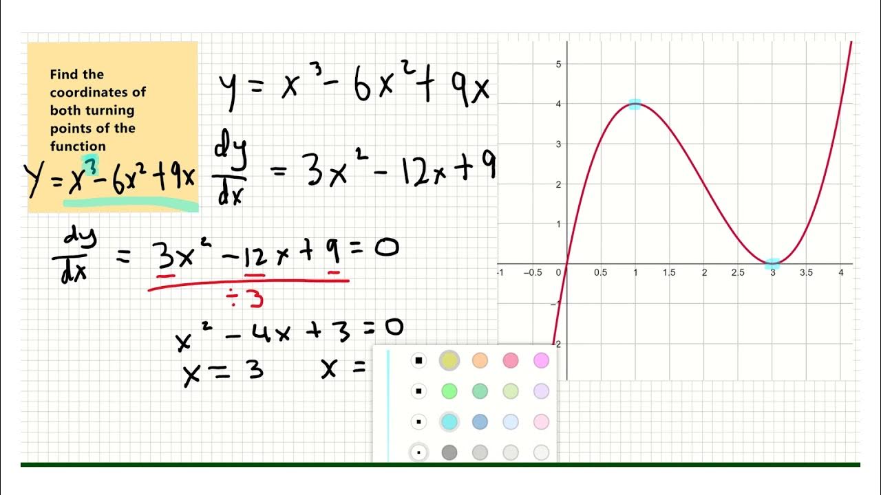 finding-the-turning-points-in-a-cubic-function-youtube