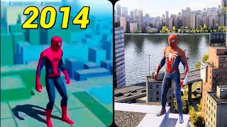 Evolution of Marvel's SpiderMan │ Marvel Evolution Ep. 02
