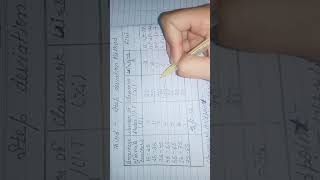 class 10th math chapter number 14 statistic Part.3 step deviation method mean /Khushi math teacher