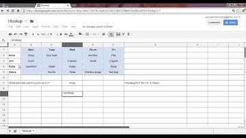 Hlookup