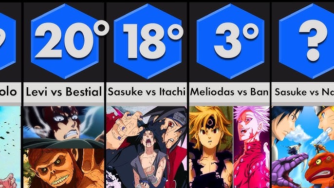 HxH: Comparação mangá, anime 1999 e anime 2011 Criado por mim kkkkkkkkk