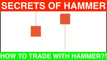 secrets of hammer & inverted hammer | how to trade? | Candlestick Psychology | iq option
