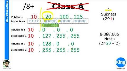 200-125 CCNA v3.0 _ Day 3 (LN)_ Supernetting _ Free Cisco Video Training 2016