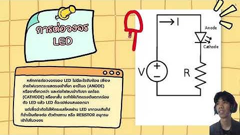 Create Learning Video in Electrical Topic (ส่งงานอาจารย์)