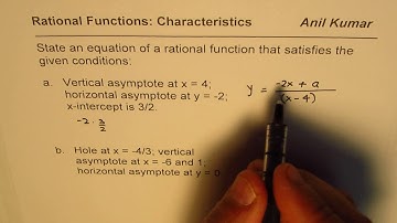 Write Equation of Rational Function from Given Conditions 1