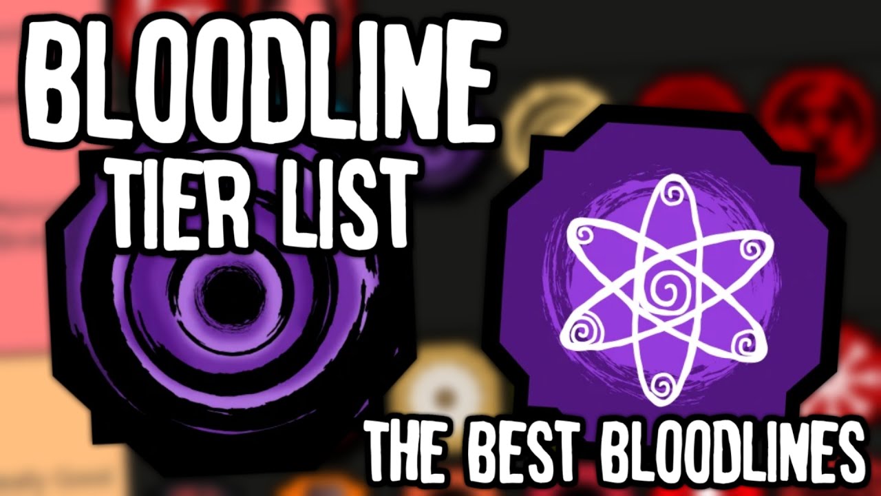 Shindo Life Bloodline Tier List [V.198] - TopTierList