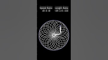 Mesmerizing MathArt:Satisfying Patterns with Relaxing Music #shorts #trending #satisfying #relaxing