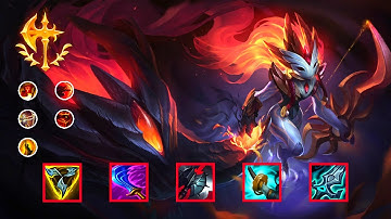 KINDRED MONTAGE - BEST KINDRED