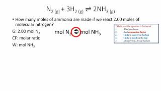Stoichiometry Practice Problem 1 - CHEM 30S