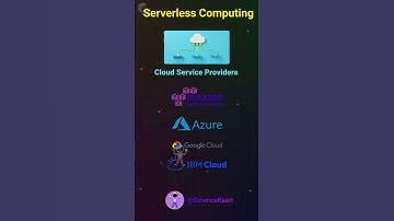 Serverless Computing | #python #coding #programming #devops