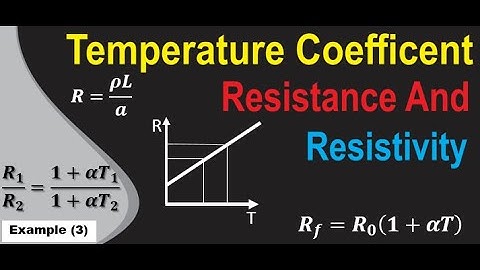 Temperature Coefficient of Resistance - Basic Electrical Engineering (Example 3),