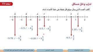 الصف السادس   الرياضيات   تمثيل الأعداد النسبية على خط الأعداد3