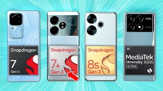 Nge-BULLY Snapdragon 7  Gen 3, Bisa⁉️