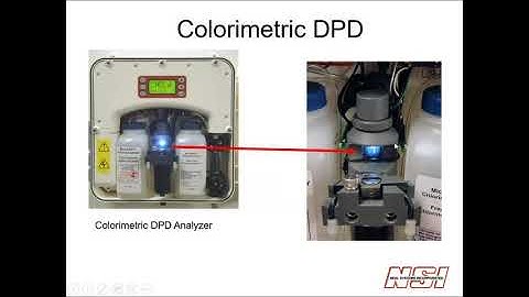 Chlorine Residual Analyzer Options for Water / Wastewater