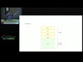 RVAsec 2023: Kevin Massey - Heap Exploitation from First Principles